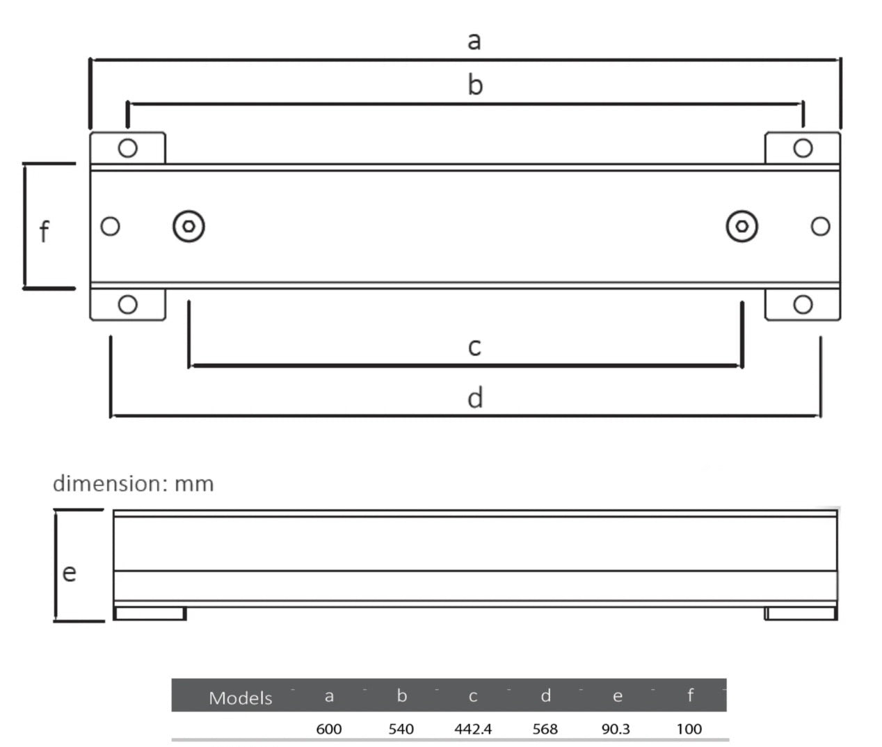 EnduraFlex Load Bars