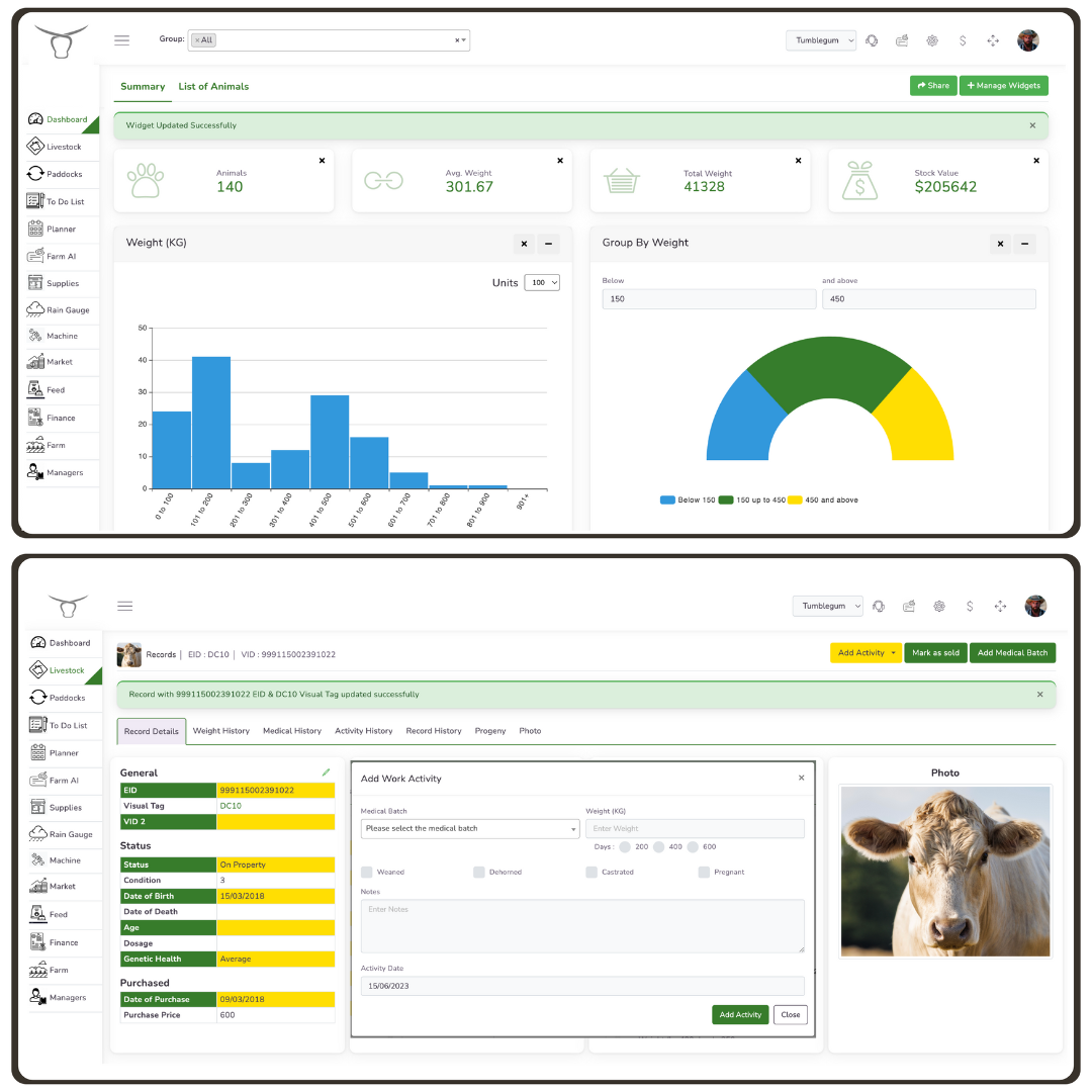 Livestock Scales Kit