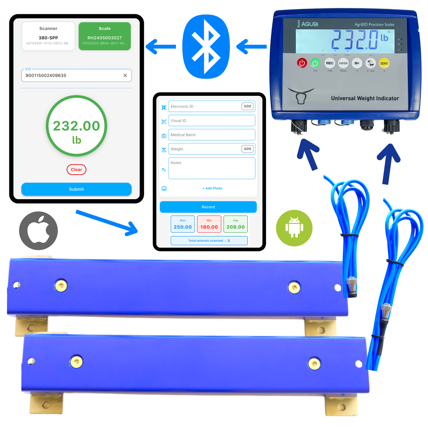 BT Ultra Load Bars