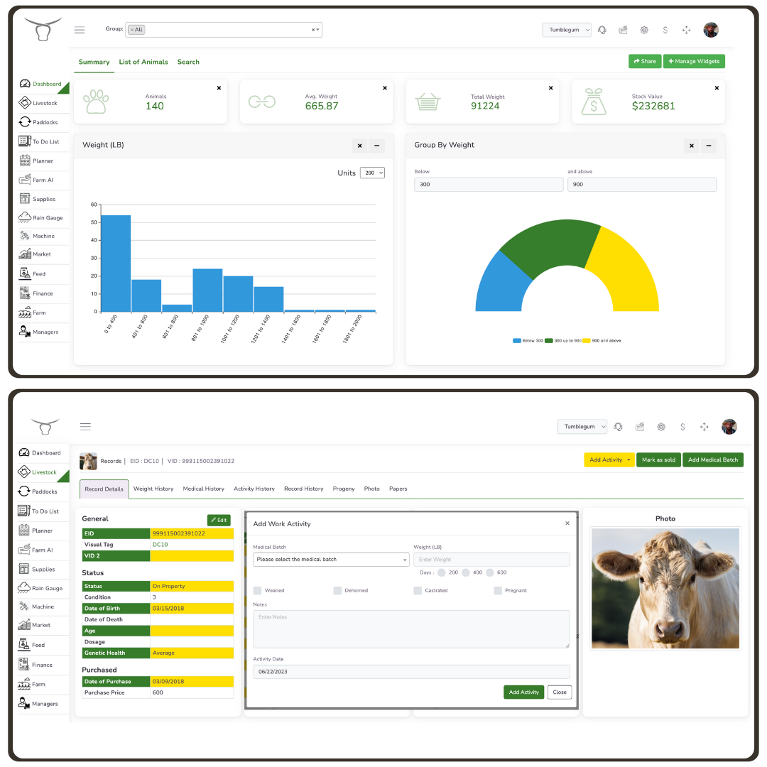 Digital Ranch System