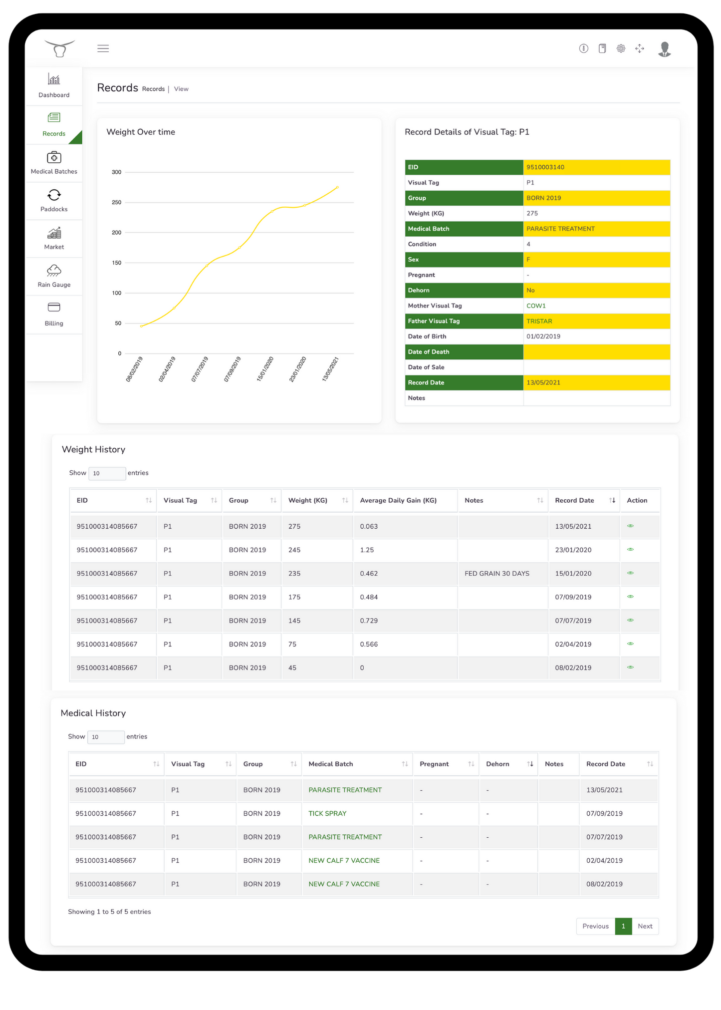 ProReach EID Tag Reader