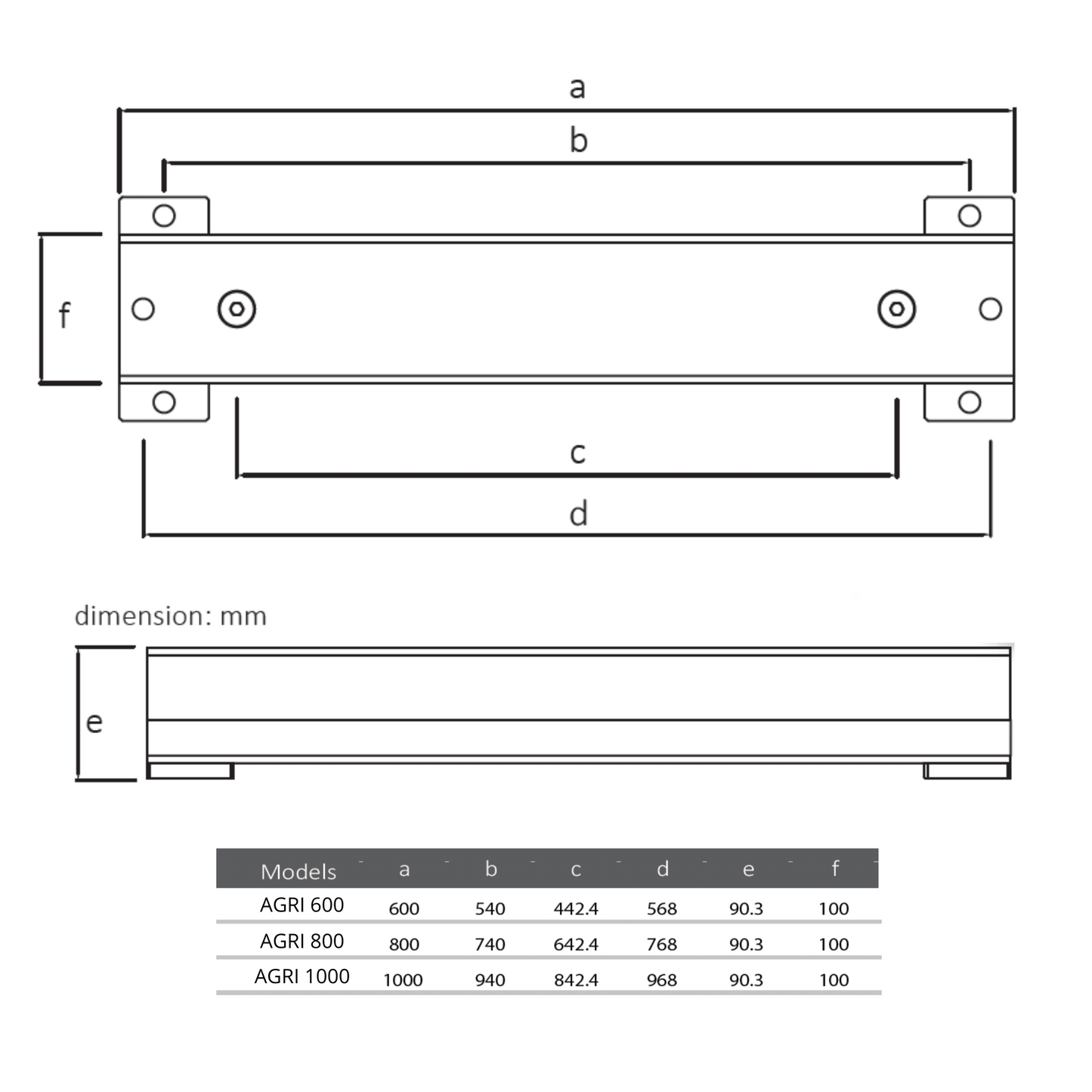 Heavy Duty Load Bars