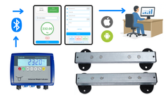 BT ProGuard Load Bars - Mobile apps