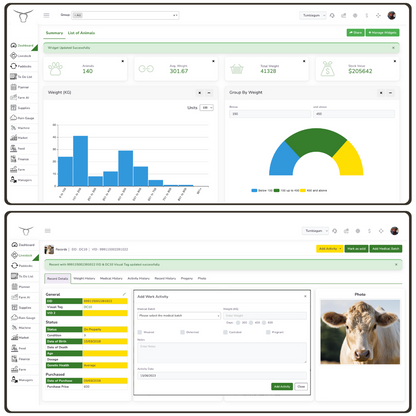 Livestock Scales Kit