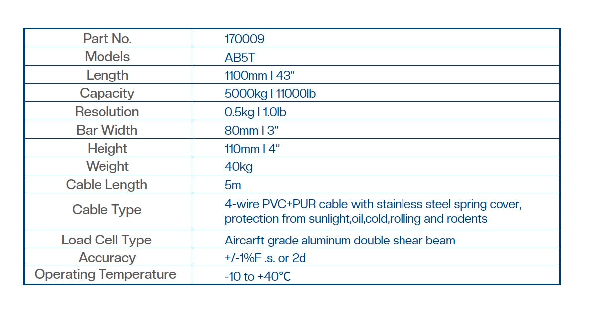 5T Extreme Duty BT Load Bars