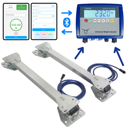 Digital Ranch System