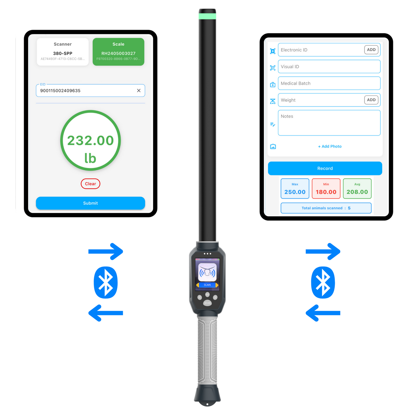 BT Ultra Stick Reader