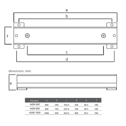 Heavy Duty Load Bars